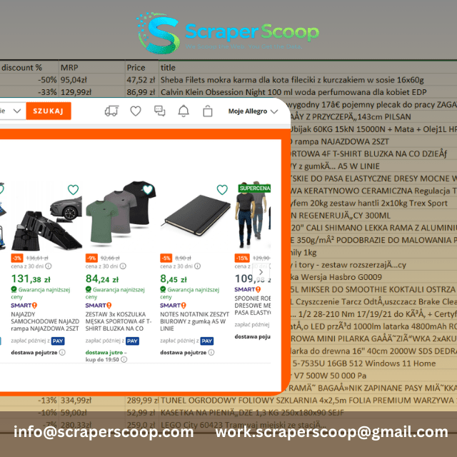 allegro product scraping listings prices availability 2026