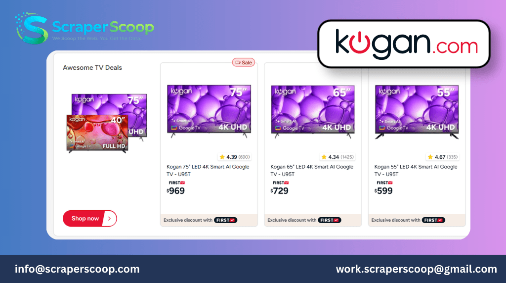 kogan price monitoring