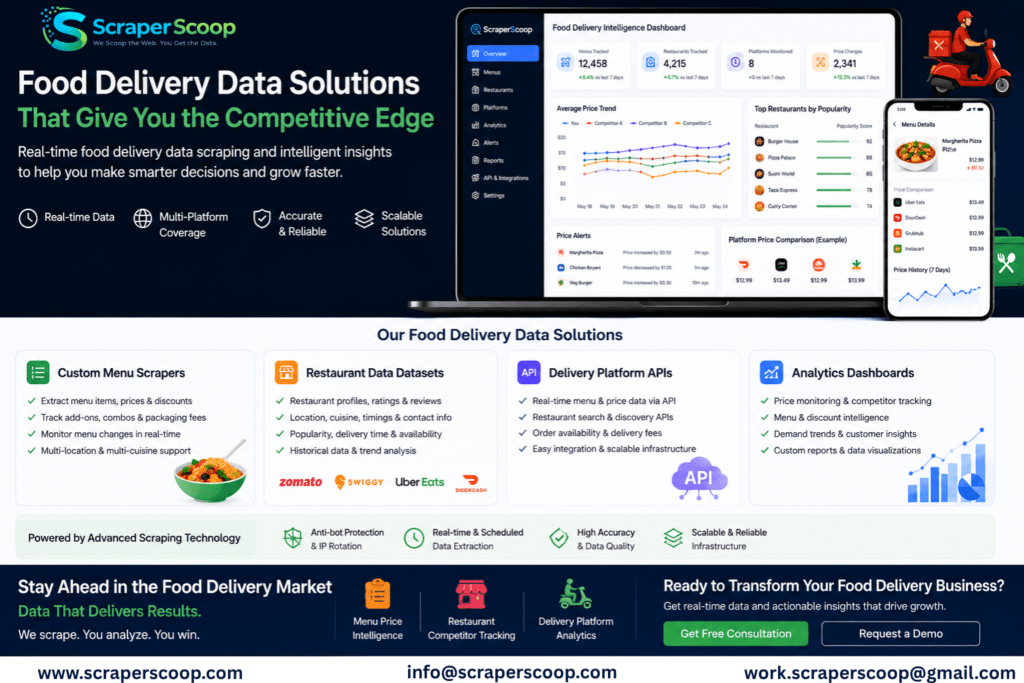 ScraperScoop food delivery data scraping call-to-action banner showing menu price intelligence, restaurant competitor tracking, and delivery platform analytics