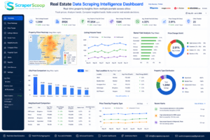 Real estate data scraping intelligence dashboard displaying property price heatmaps